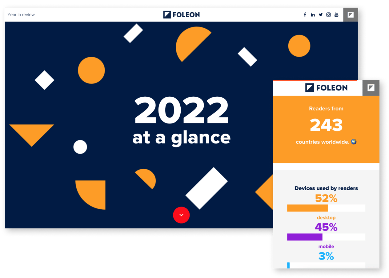 Foleon interactive-year-in-review